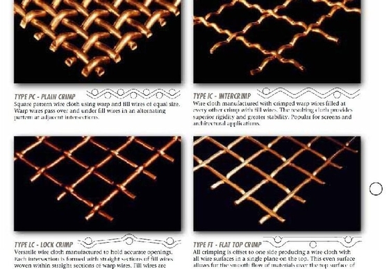 Griglia a maglia di grado industriale realizzata in filo di acciaio galvanizzato versatile e resistente per varie applicazioni